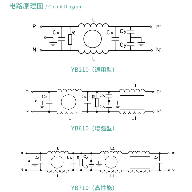 以伯emi单相交流电源滤波器220V抗干扰YB210/YB410/YB610/YB710 - 图1