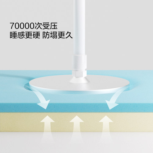 林氏生活床垫宿舍学生单人折叠软床褥垫子家用卧室租房榻榻米专用 - 图1