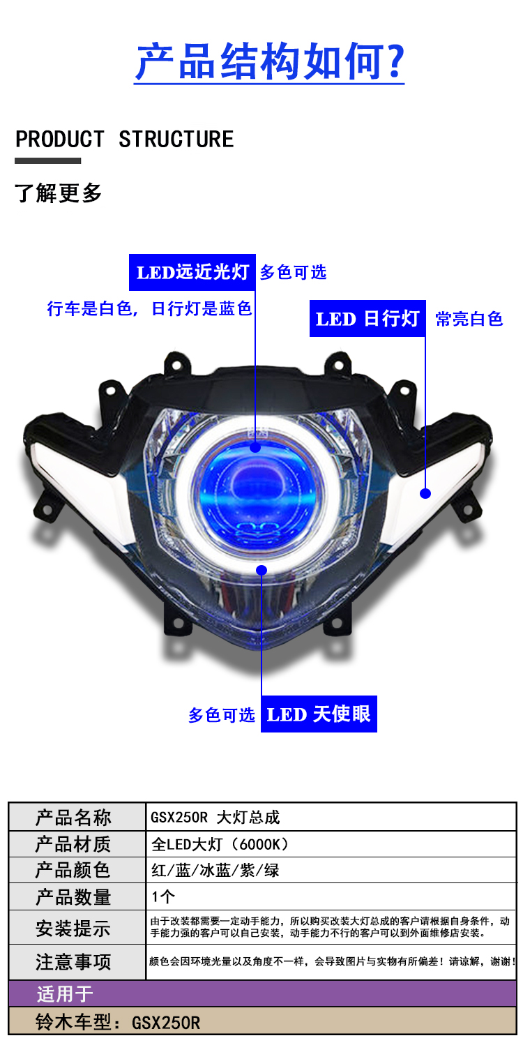 适用铃木GSX250R大灯总成改装LED双光透镜天使眼恶魔眼摩托车灯-图3