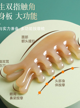 黄水牛角头部面部眼部鼻全身通用