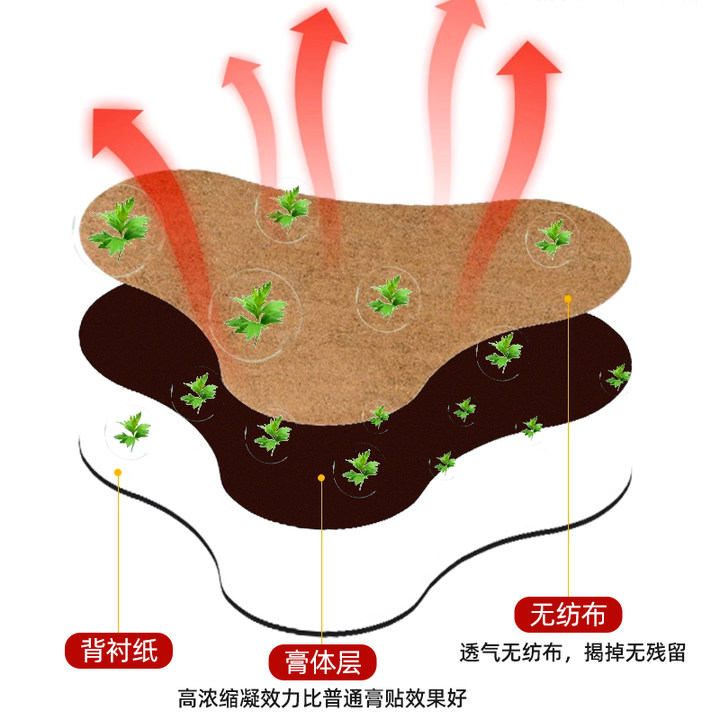 正品汉方穗井老铺新品千穗惠颈椎温灸贴关节贴保暖贴艾草贴疼痛膏