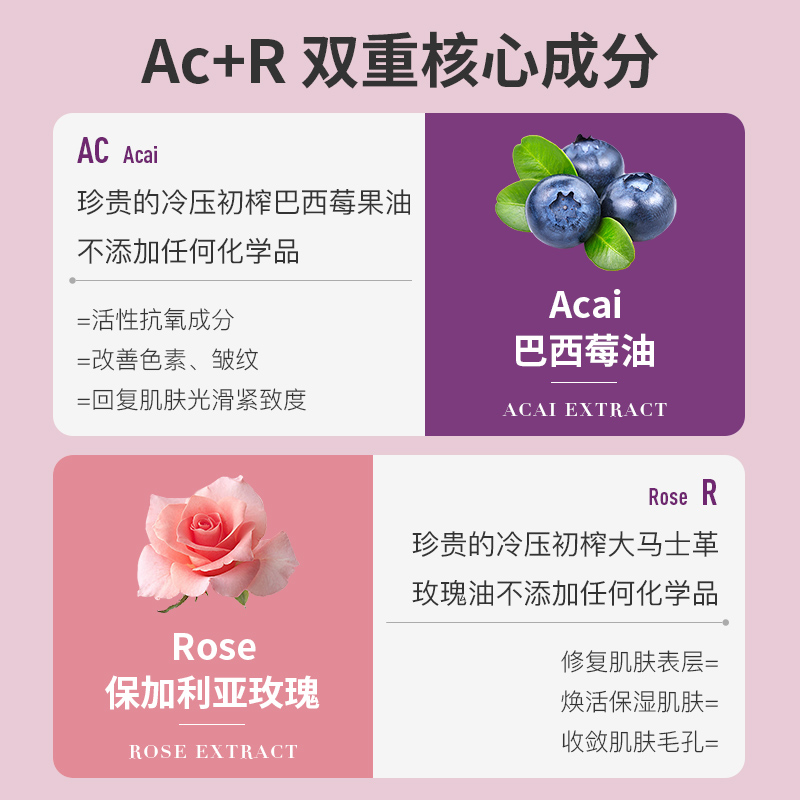 Odacite玫瑰精油Ac+R面部精华油抗老脸部官方正品收缩修护玫瑰油 - 图1