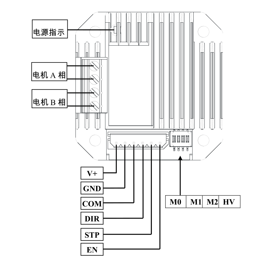 ZD-M42P带散热42/57步进电机驱动器模块一体化驱动微小型步进驱动-图1