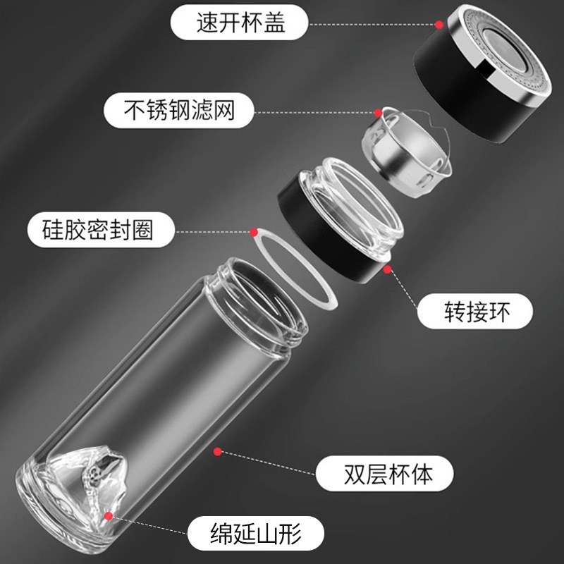 生日礼物男生送男友朋友男士老公爸爸老师爷爷惊喜实用水杯保温杯
