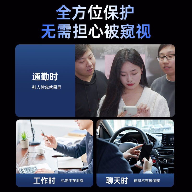 适用iQOONeo10Pro+新360度防窥钢化膜neo9spro全屏防窥neo9pro指纹秒解iqoo13全包iqoo15高清防偷窥手机贴膜 - 图2