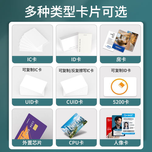 复旦IC卡定制白卡ID卡cpu门禁卡m1卡RFID芯片线圈mifare水卡测试cuid防屏蔽食堂饭卡工卡业主门锁房卡磁卡 - 图1