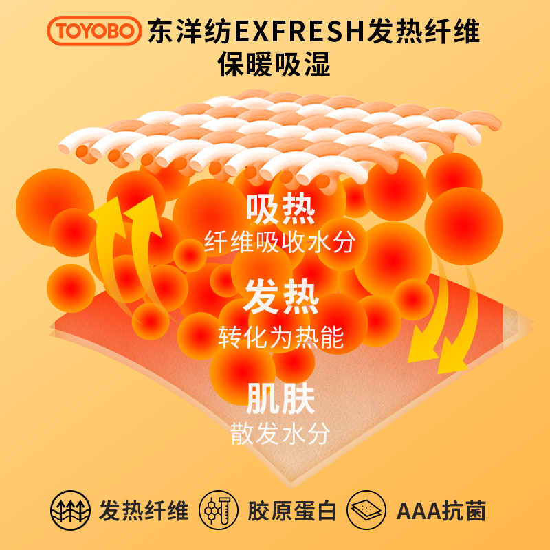 TWOPIECE圆领肌底衣打底内衣女潮流上衣薄款舒适内衣套装