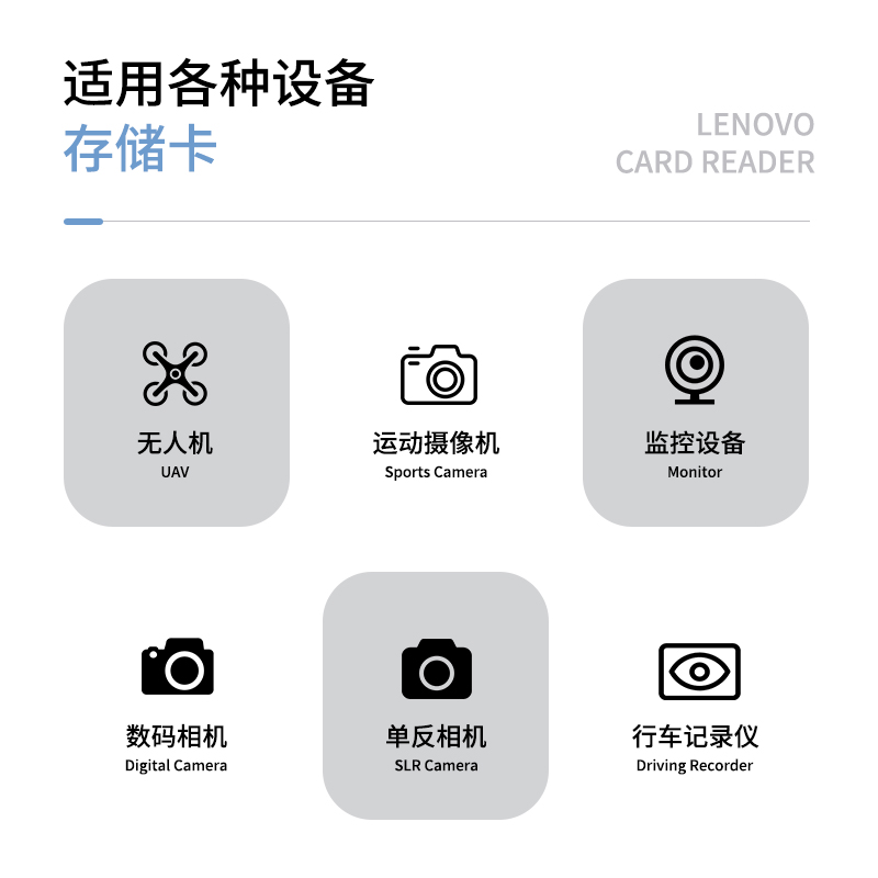 联想读卡器USB3.0二合一高速电脑sd卡tf相机内存卡转化器U盘储存通用车载车用小型多功能迷你行车记录仪AC