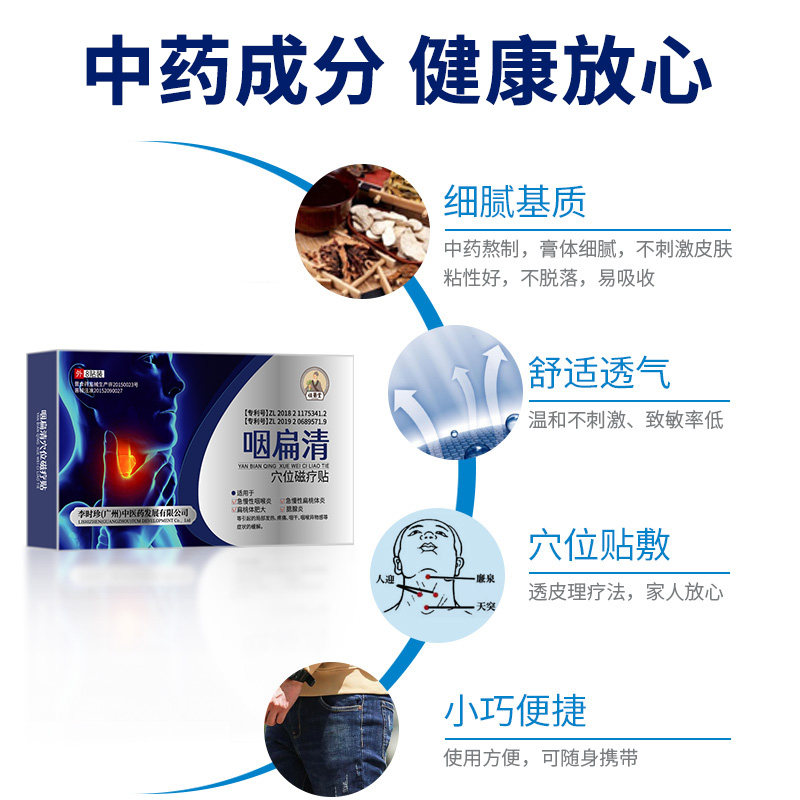 祖医堂咽扁清咽扁康穴位磁疗贴 祖医堂石家庄膏药贴（器械）