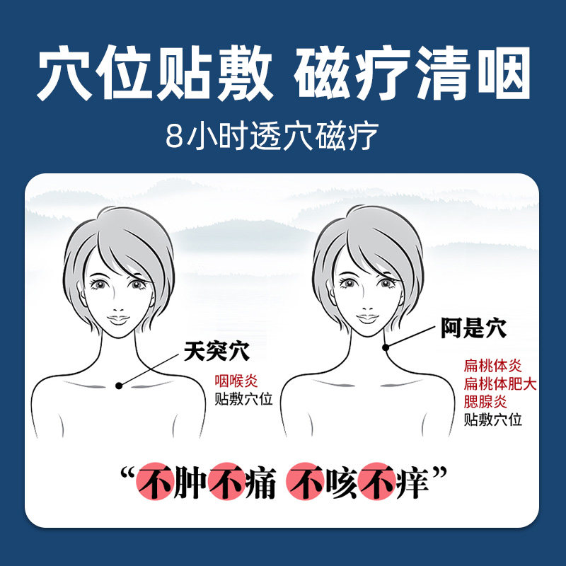 祖医堂咽扁清辅助治疗穴位磁疗贴 祖医堂石家庄膏药贴（器械）