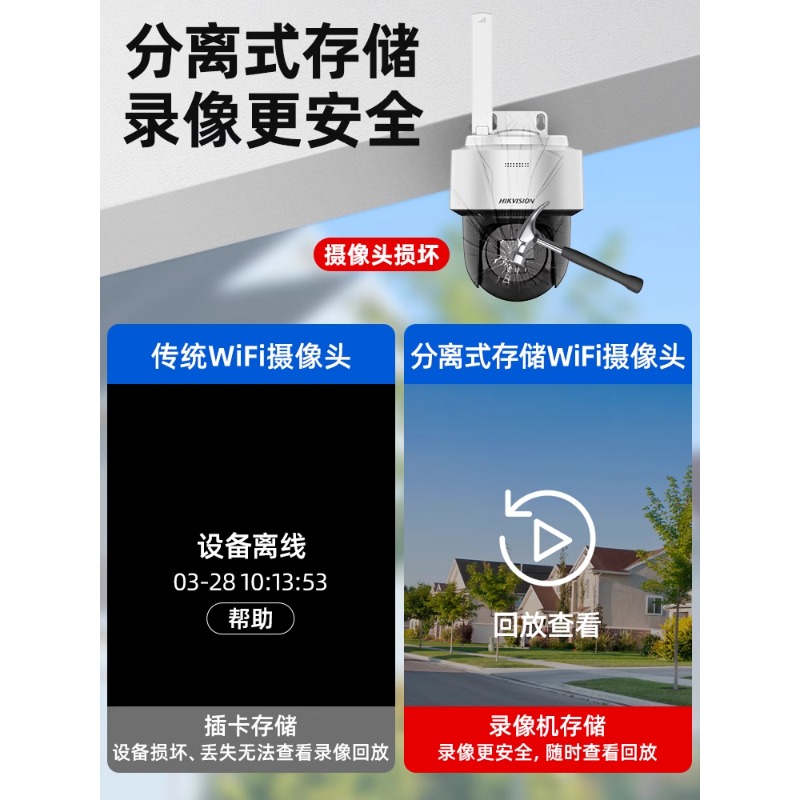 海康威视摄影头无线WiFi监控设备套装全套家用手机远程室外高清 - 图0