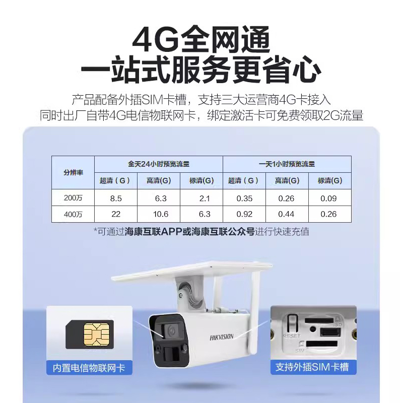 海康威视4G太阳能监控摄像头低功耗雷达预警户外鱼塘果园无网可用 - 图3