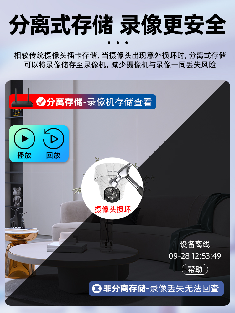 海康威视无线WiFi摄像影头家用手机远程室内360度高清夜视监控器-图0