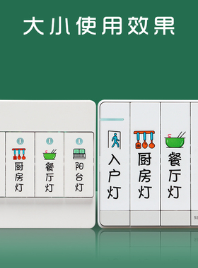 轻奢卡通配电箱墙装饰开关贴纸