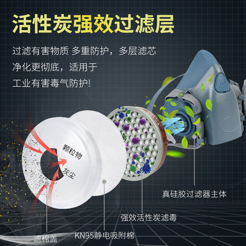 防甲醛全脸防尘呼吸面罩防毒面具全面罩化工喷漆专用打药防护用品 - 图0
