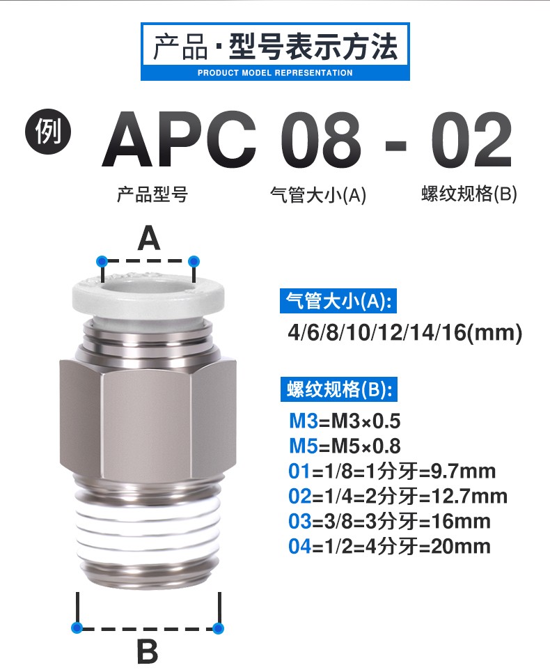 亚德客气管螺纹直通快速接头APC8-02 4 6 8 10 12 16/01-02-03-04-图0