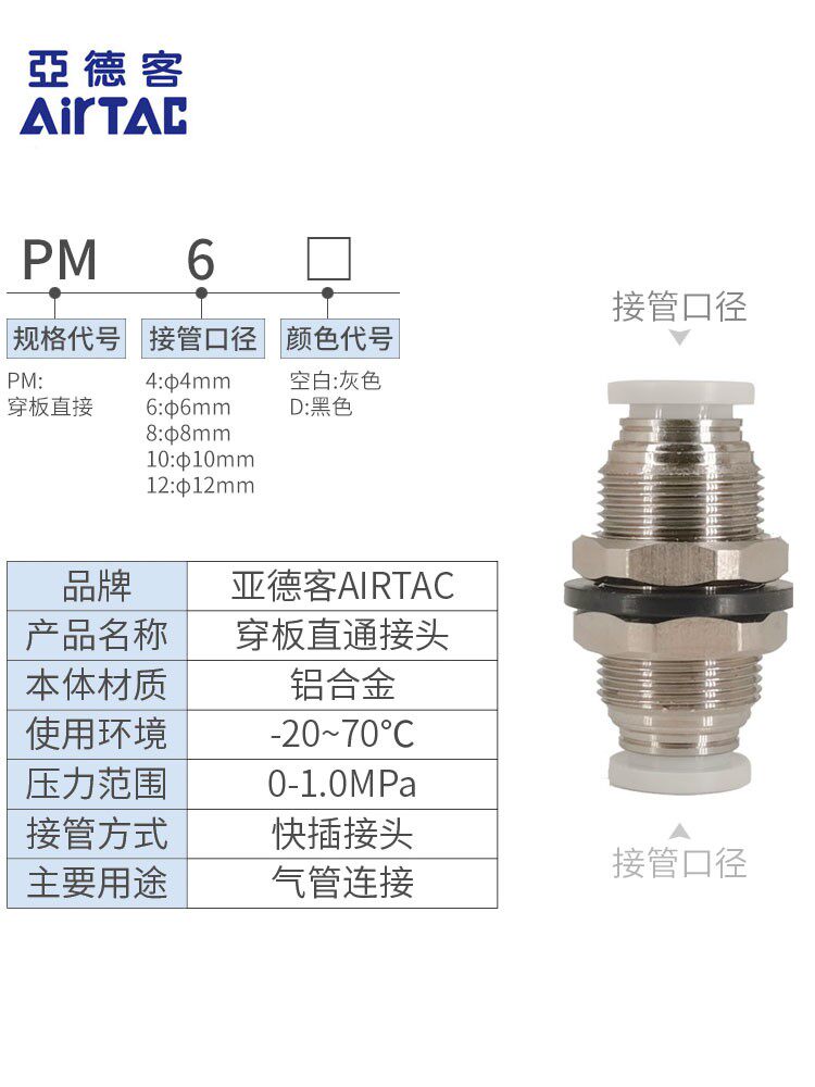 Pyw8 正品AirTac亚德客APM隔板直通接头PM4/6/8/10/12/14/16气管接头_虎窝淘