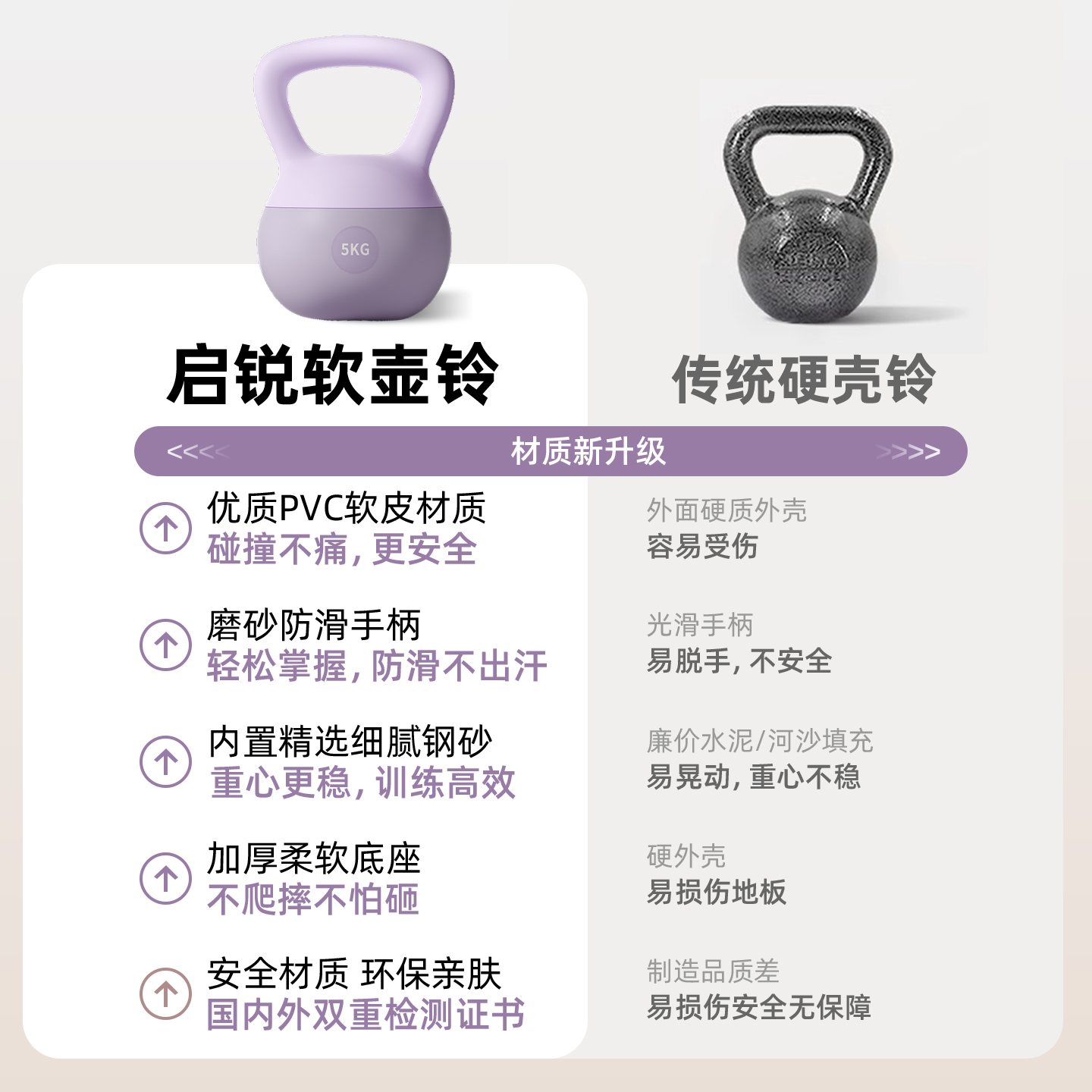 壶铃女士家用健身器材减肥练翘臀神器塑形提壶哑铃6kg软体壶铃 - 图1