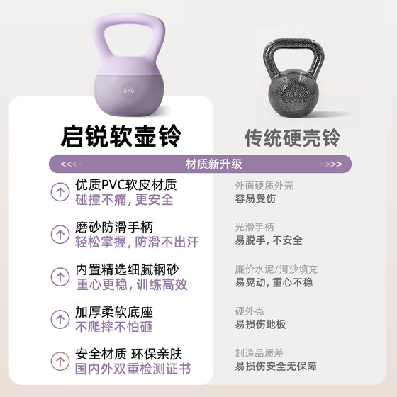 Qirui Soft Kettlebell Women's Butt Lift Home Plastic Fitness
