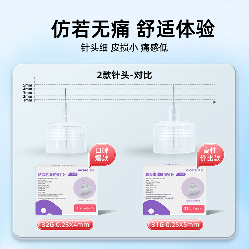 掌护胰岛素注射笔针头一次性4mm诺和笔通用糖尿病5mm胰岛素针