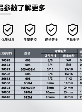 里奇手动弯管器600型铜铝管镀锌钢管仪表管不锈钢管折弯工具便携