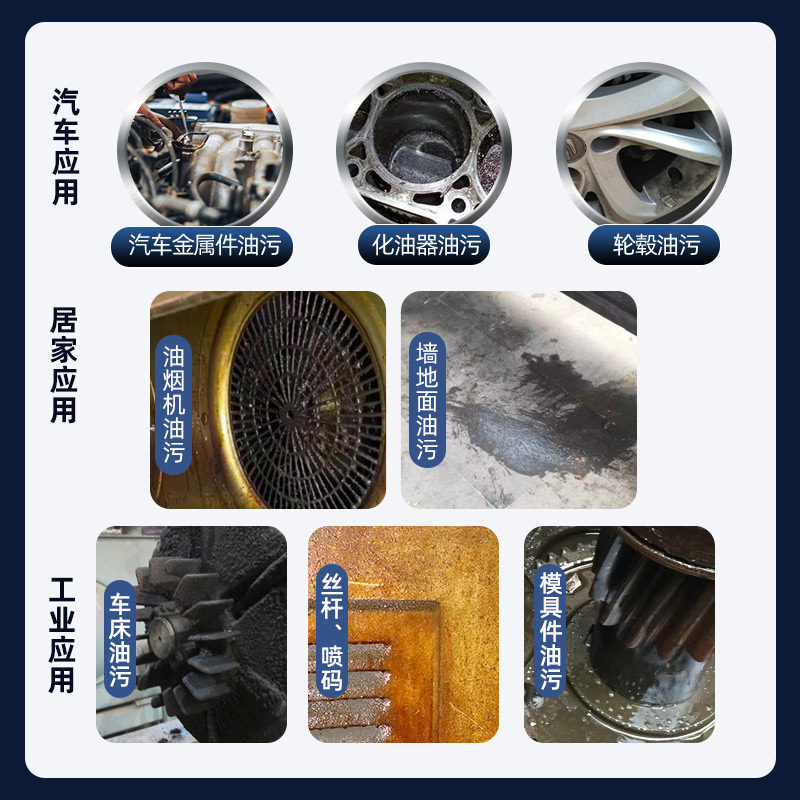 三和精密电子仪器五金机电清洗剂轴承齿轮发电机马达线圈专用清洁,淘宝优惠券,粉丝福利购,淘宝优惠卷