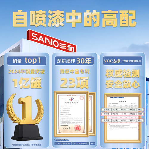 三和自喷漆颜色大全汽车改色涂鸦专用金属防腐防锈白色油漆手喷漆 - 图1