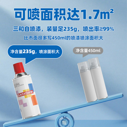 三和自喷漆颜色大全汽车改色涂鸦专用金属防腐防锈白色油漆手喷漆 - 图3