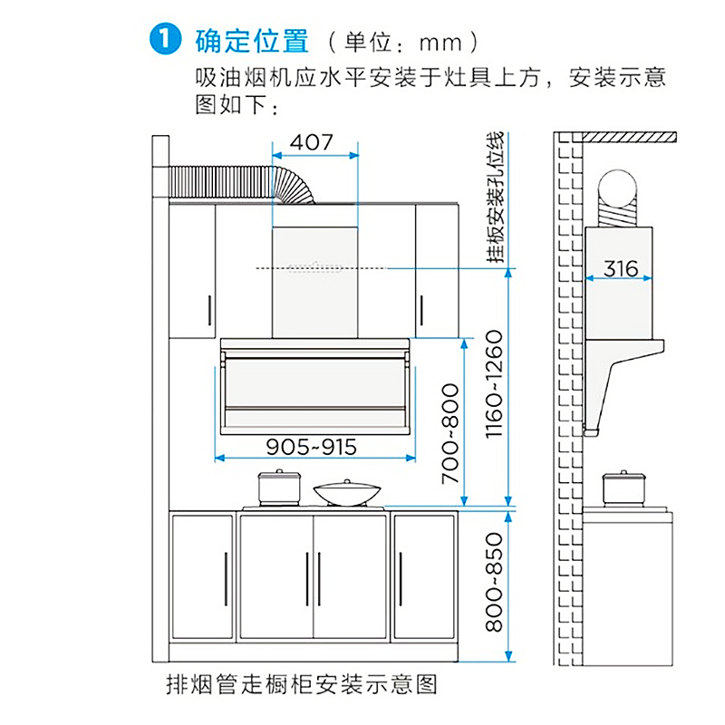 美的变频智能DC7抽油烟机顶吸式侧吸式双吸自动清洗23大吸力家用