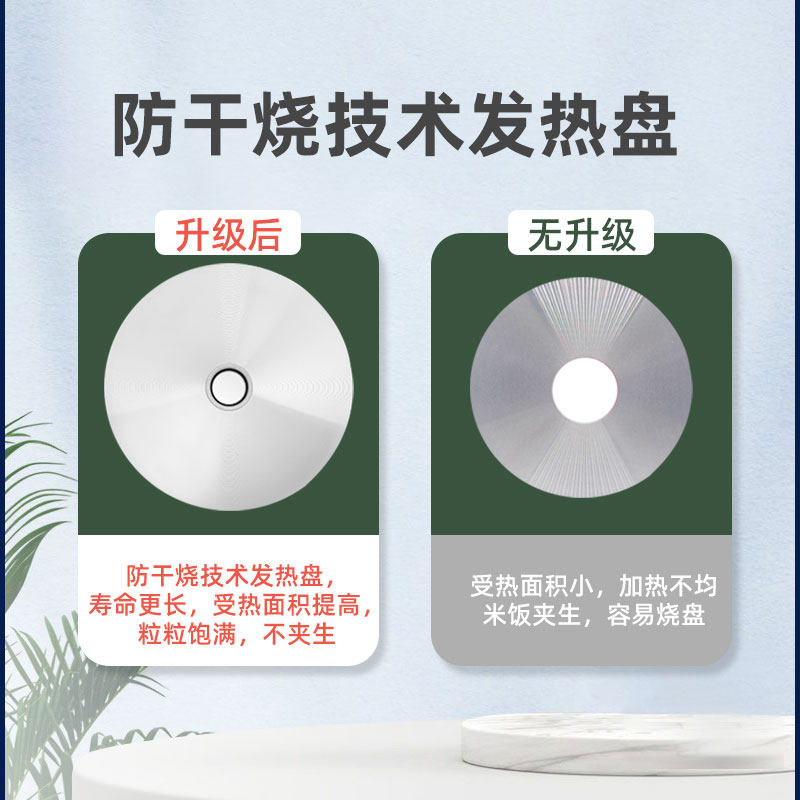 美菱大容量商用10升15-20人电饭锅 美菱迈德豪商用电饭煲