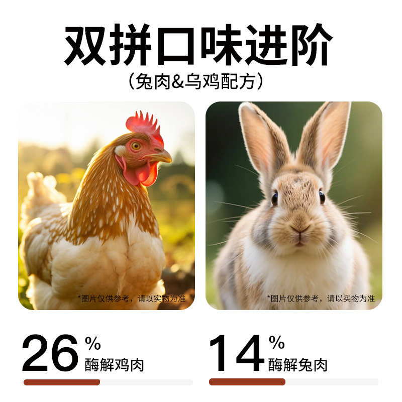 托玛仕冻干猫粮双拼兔肉乌鸡大颗粒生骨肉自有工厂原料严格质检,淘宝优惠券,粉丝福利购,淘宝优惠卷