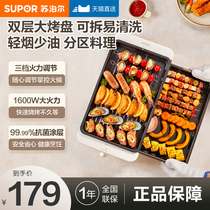 Supoir Electric Grill Pan Home Smoke-free Barbecue Grill Multifunction Electric Oven Grill Roast Stringing Machine Outdoor Electric Barbecue Grill