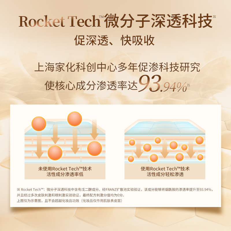 【618立即抢购】 佰草集典萃多肽凝时精华水150ml保湿补水爽肤水