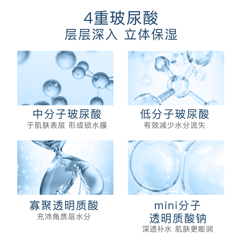 佰草集典萃玻尿酸水润洗卸洁面乳 典萃洁面