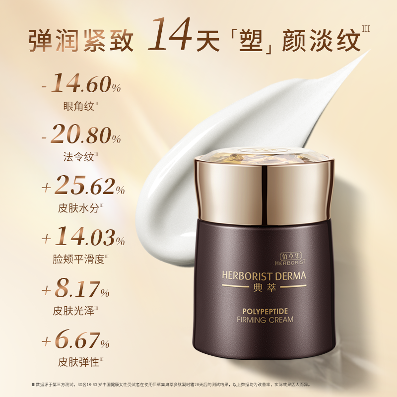 佰草集典萃多肽凝时霜50g视黄醇 典萃乳液/面霜