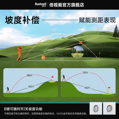 Bushnell倍视能高尔夫测距仪V6S黑色限量款激光坡度望远镜 - 图1