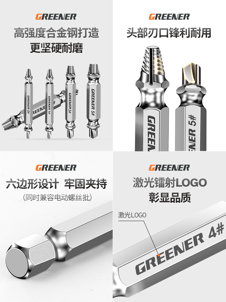 绿林断丝取出器神器螺丝取断头工具万能滑丝取丝器套装退丝锥拆y - 图2