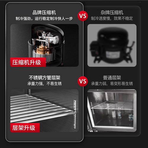 扬子风冷无霜平冷柜冷藏工作台冰柜商用厨房冰箱冷冻柜操作台冰柜 - 图2