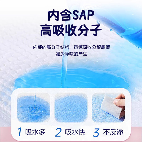 宠物尿垫狗狗隔尿垫加厚除臭吸水护理垫尿片一次性引导上厕所定点 - 图1