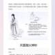 Zhu You’s Heart Method, Zhu You’s Principles of Treatment, Heavenly Medicine Refers to Vulcan Needle, 117 pages, high-definition printed products, in stock