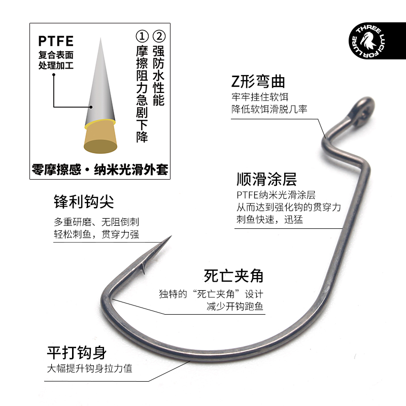 三只鸬鹚鳜鱼宽腹曲柄钩德州钓组9004CD超滑钩卡罗自由钓组配钩-图0