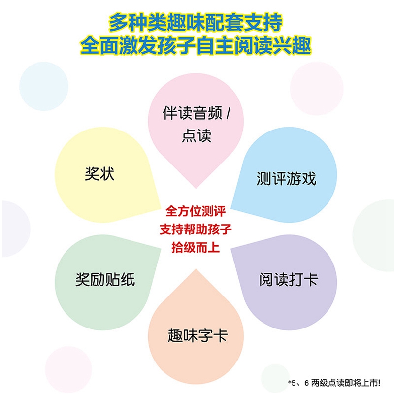 小达人点读笔配套图书一阅而起汉语分级阅读绘本第一级全套10册3至6岁宝宝儿童幼小衔接识字阅读绘本故事书贴合儿童兴趣幼儿园-图1