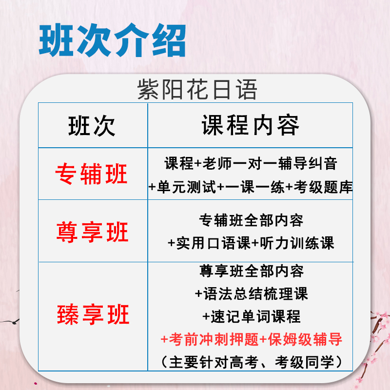 紫阳花日语学习课程一对一辅导口语商务考研N123高考零基础网课 - 图0