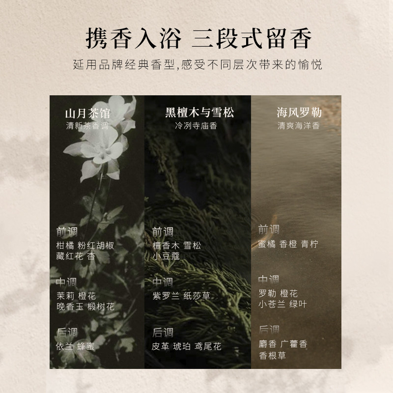 aarye安野屋果酸净透香氛背沐浴露 aarye身体磨砂