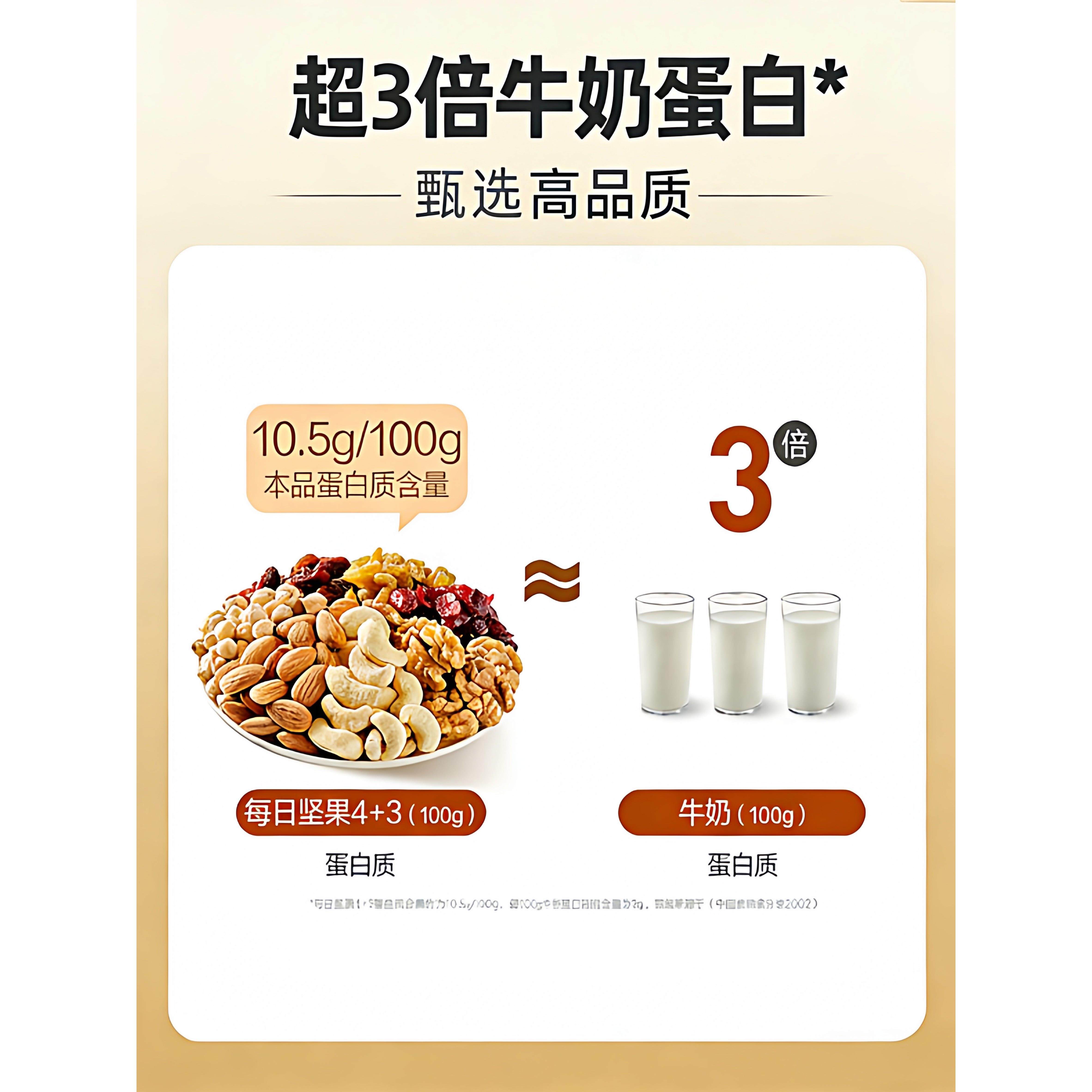 央妈推荐！坚果每日一包独立小包装孕妇无添加坚果正品官方旗舰店,淘宝优惠券,粉丝福利购,淘宝优惠卷