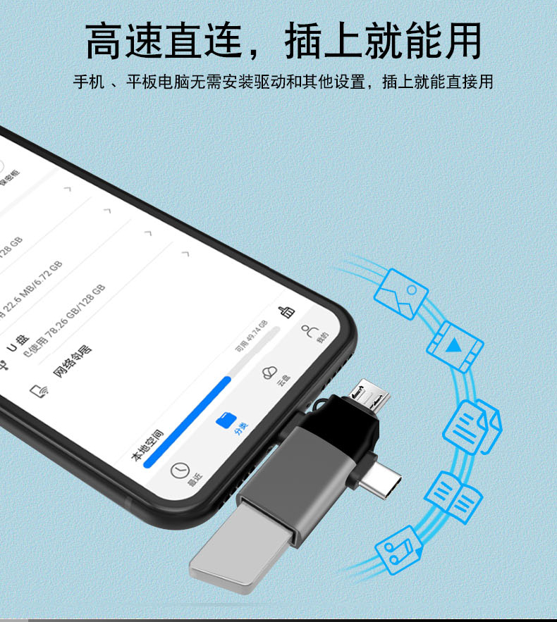 手机转换器usb接u盘适用苹果安卓type-c华为三合一otg转接头vivo - 图2