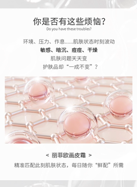 韩国Lefilleo丽菲欧画皮霜抗皱防晒妆前乳面霜素颜霜改善暗沉