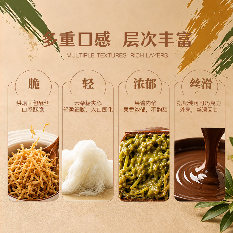 图 5