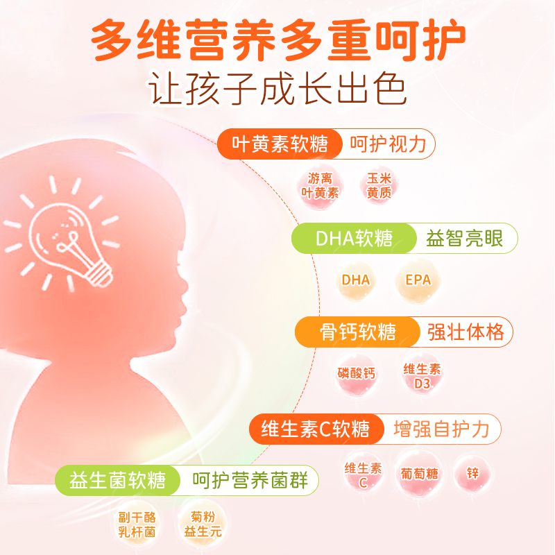 Estalife伊笙儿童维生素益生菌D3锌成长护眼视力DHA钙叶黄素组合 - 图2