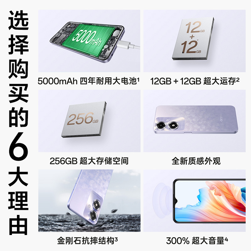 [新品上市] OPPO A1i oppoa1i 5g手机新款正品 oppo手机官方旗舰店 a1 a1s a1x a2 a2pro a3 a3pro oppo手机 - 图2